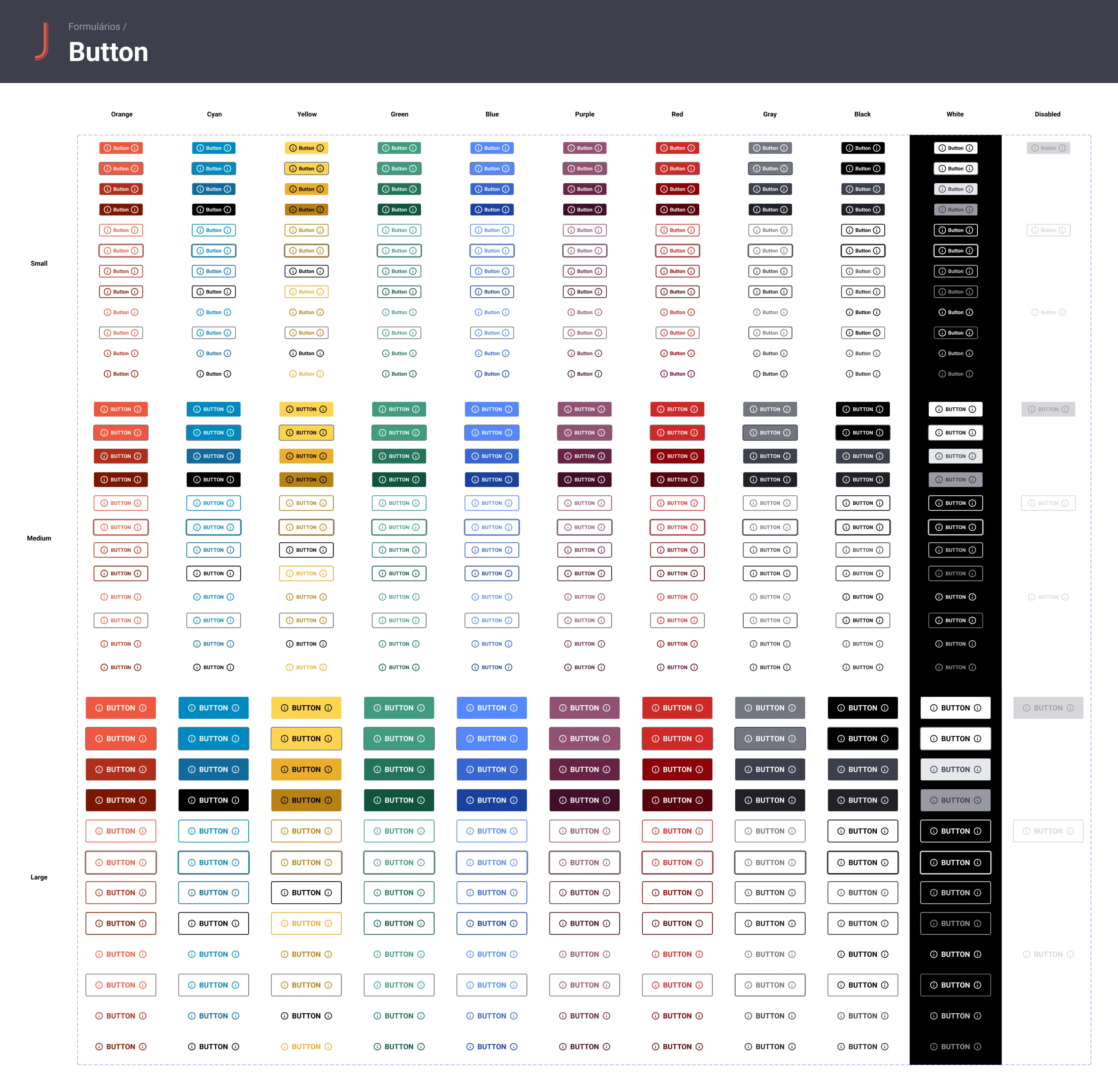 The button component and all its variants