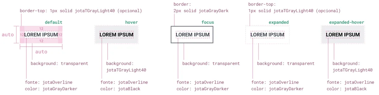 Detailed hand-off of the parent variant of the accordion component