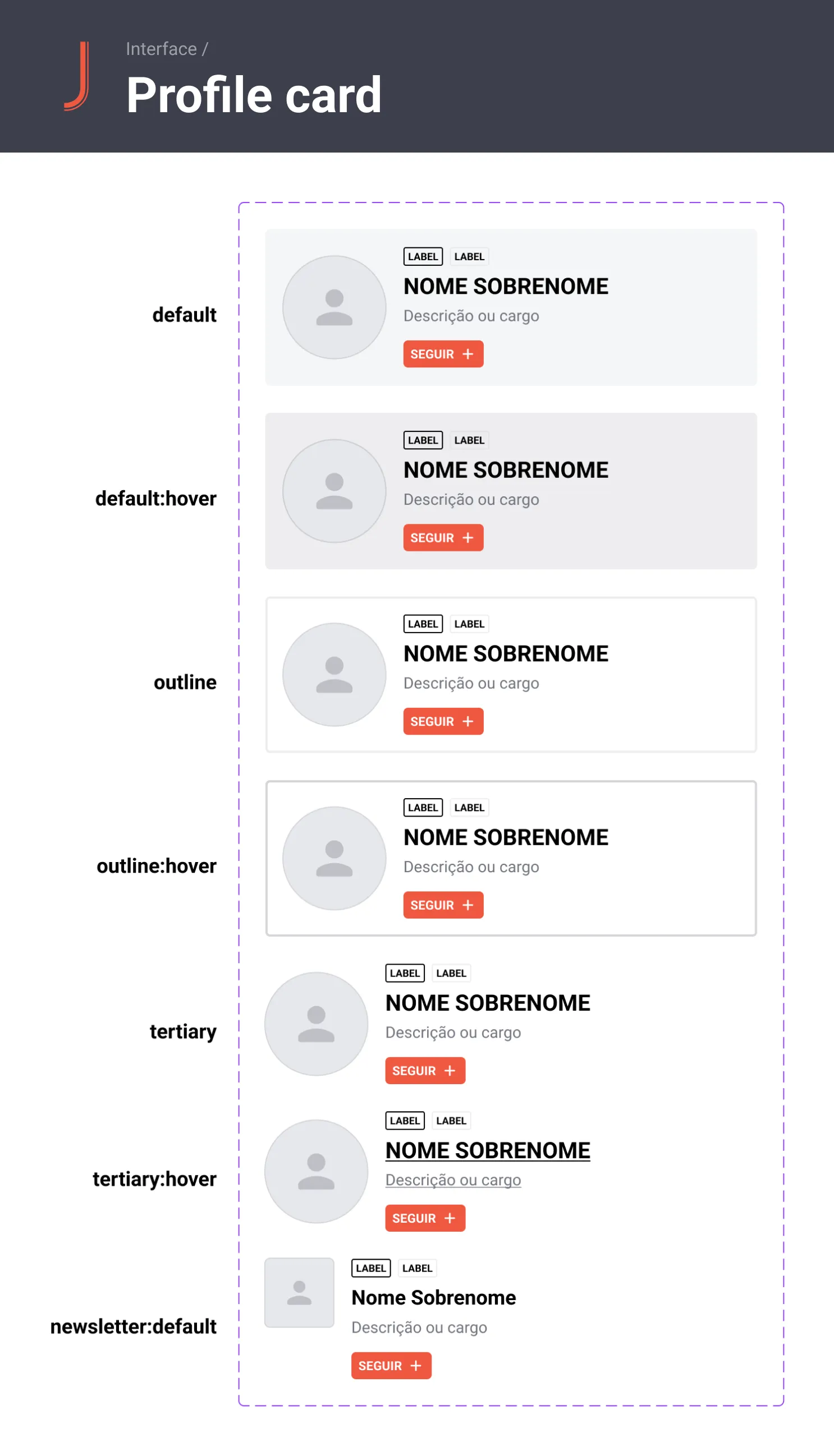 The profile card component and all its variants