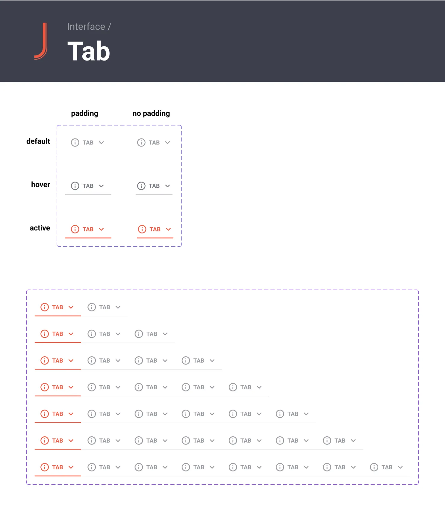 The tab component and all its variants