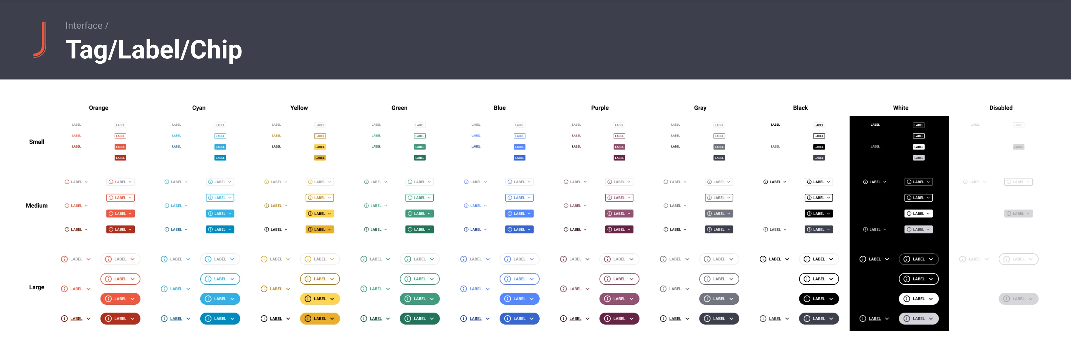 The tag/label/chip component and all its variants