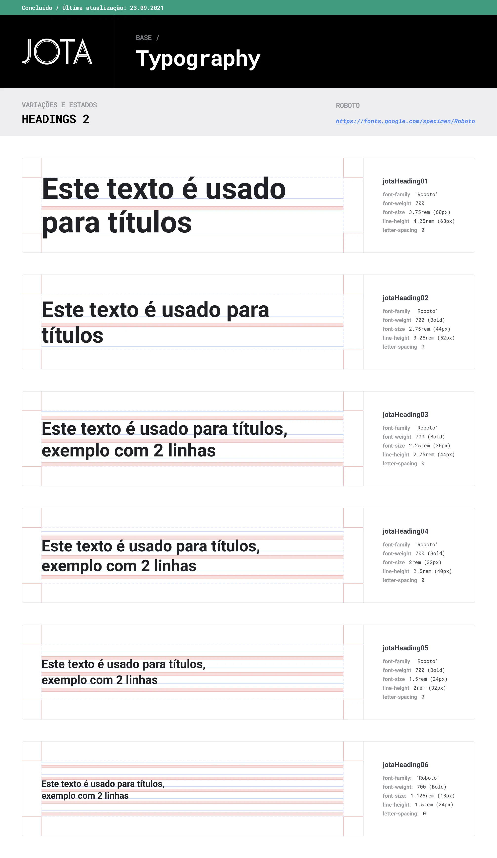 Type scale for headings, sans-serif version