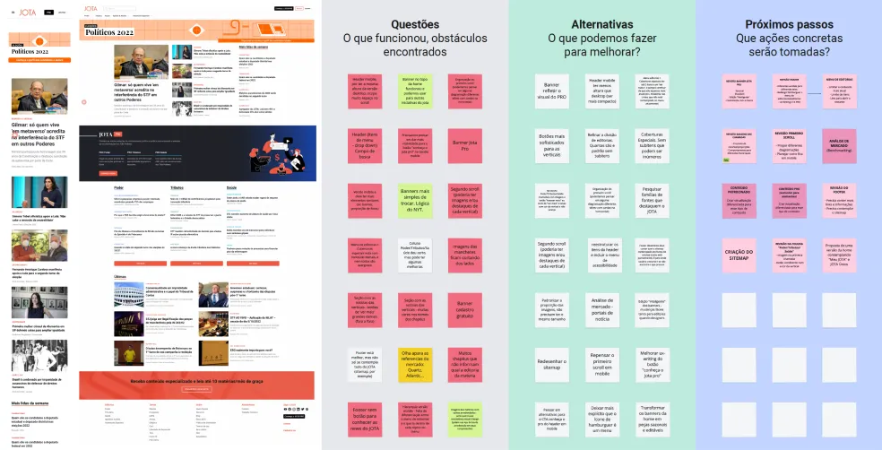 A Miro board showing the design critique of JOTA.info news portal